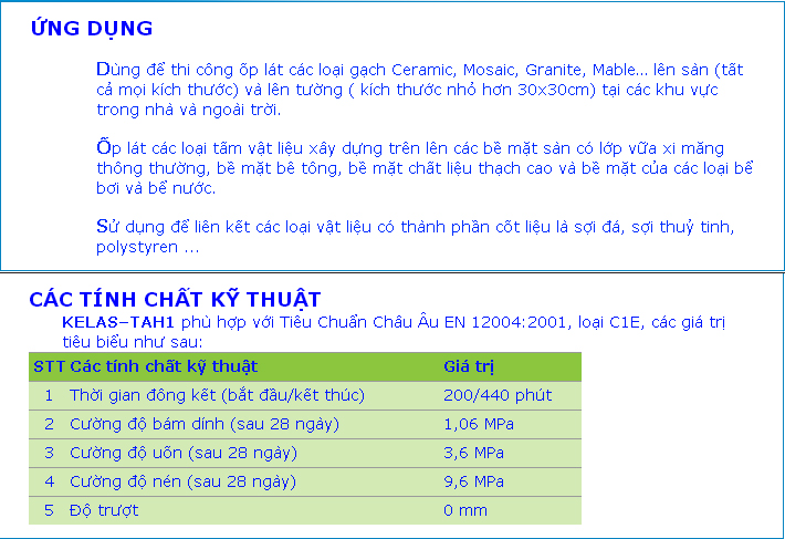 Ung Dung- Tinh Chat Tah1